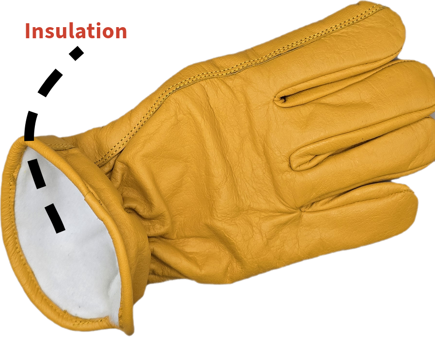 Winter Insulated Work Glove