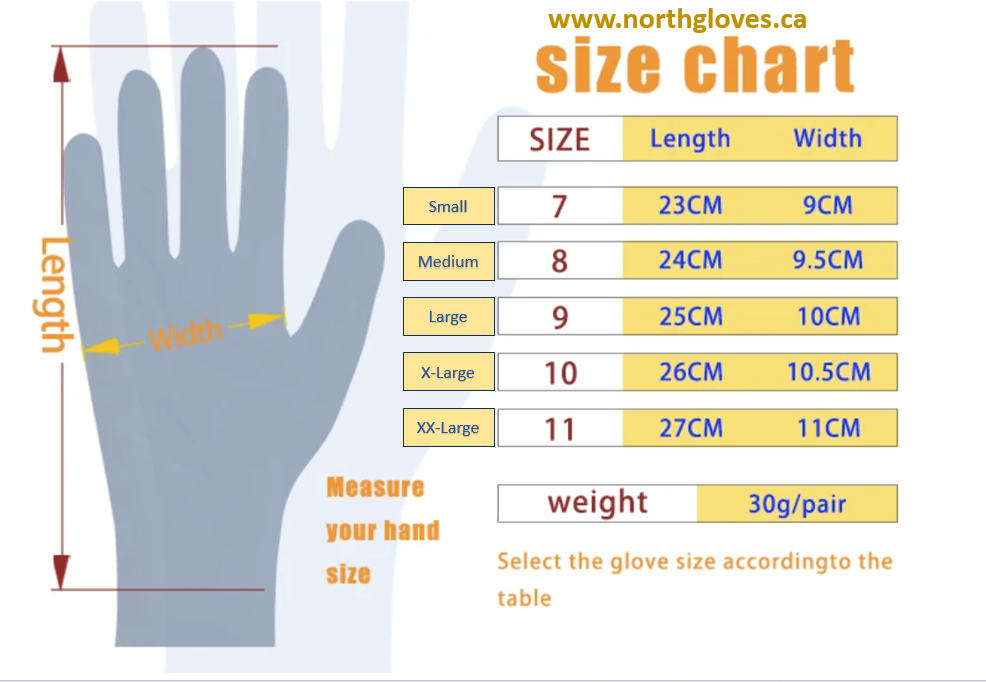 Nitrile Coated Work Gloves